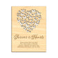 Engraved Wedding Remembrance Plaque